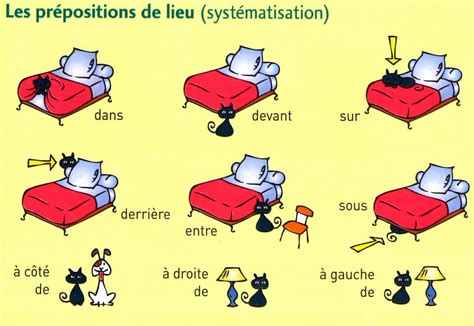 du côté - traduzione|du côté en anglais.